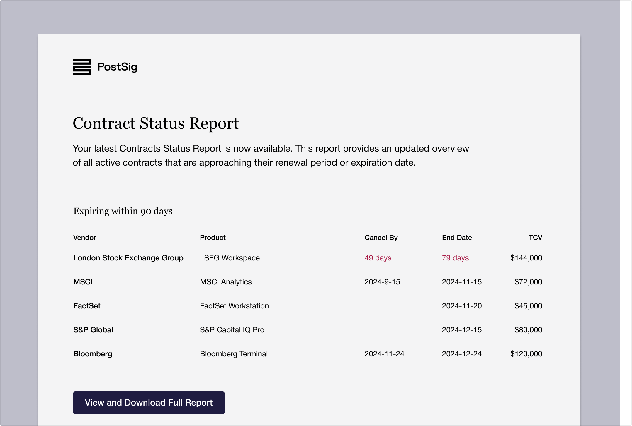 Contract Report Blog Internal Image