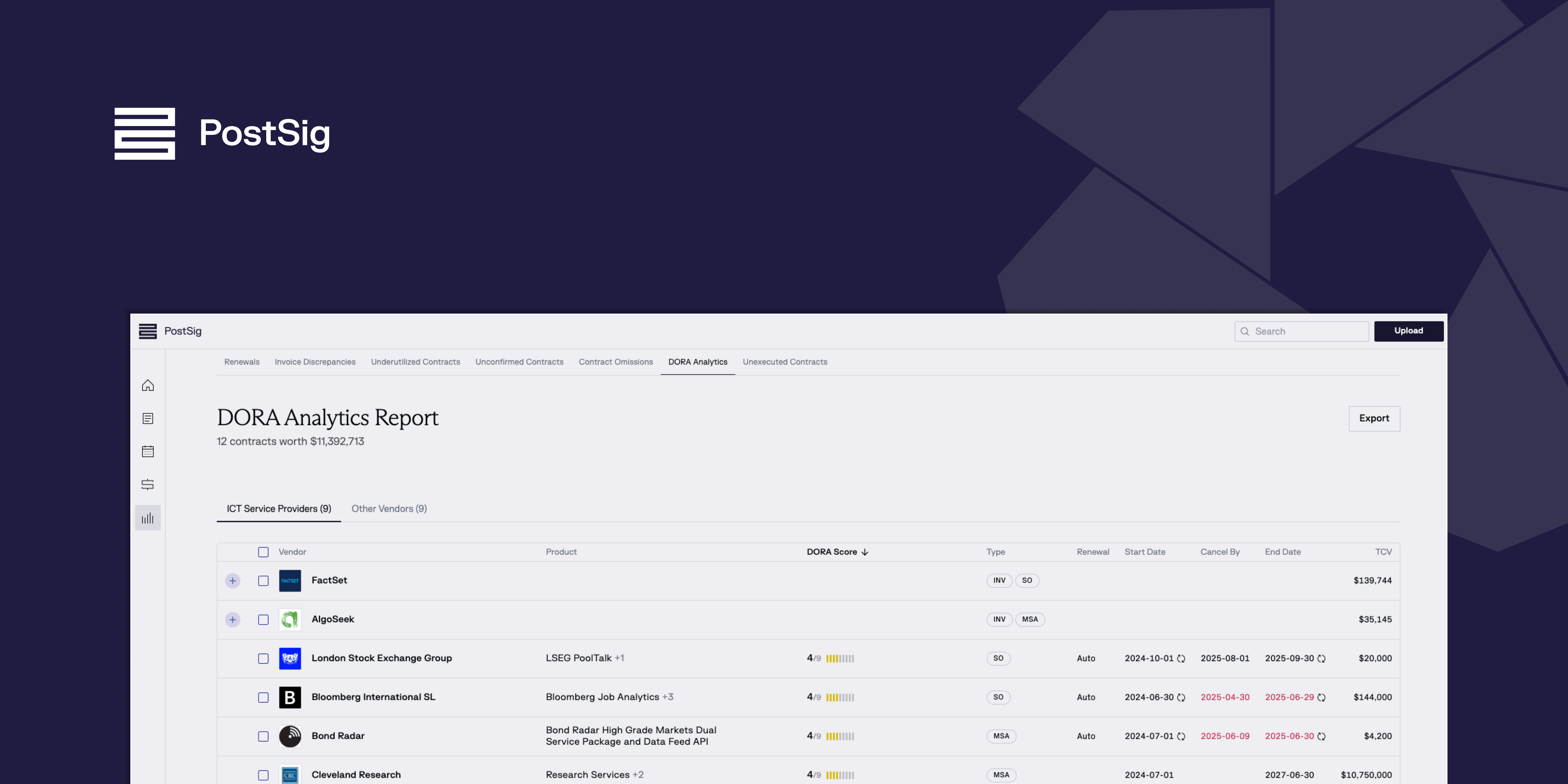 DORA Analytics: The Intelligence You Need for a Regulation You Can’t Ignore